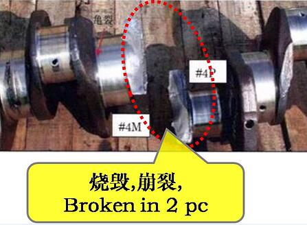 Selection of Construction Machinery Filter Element [Longrui Parts Mall]